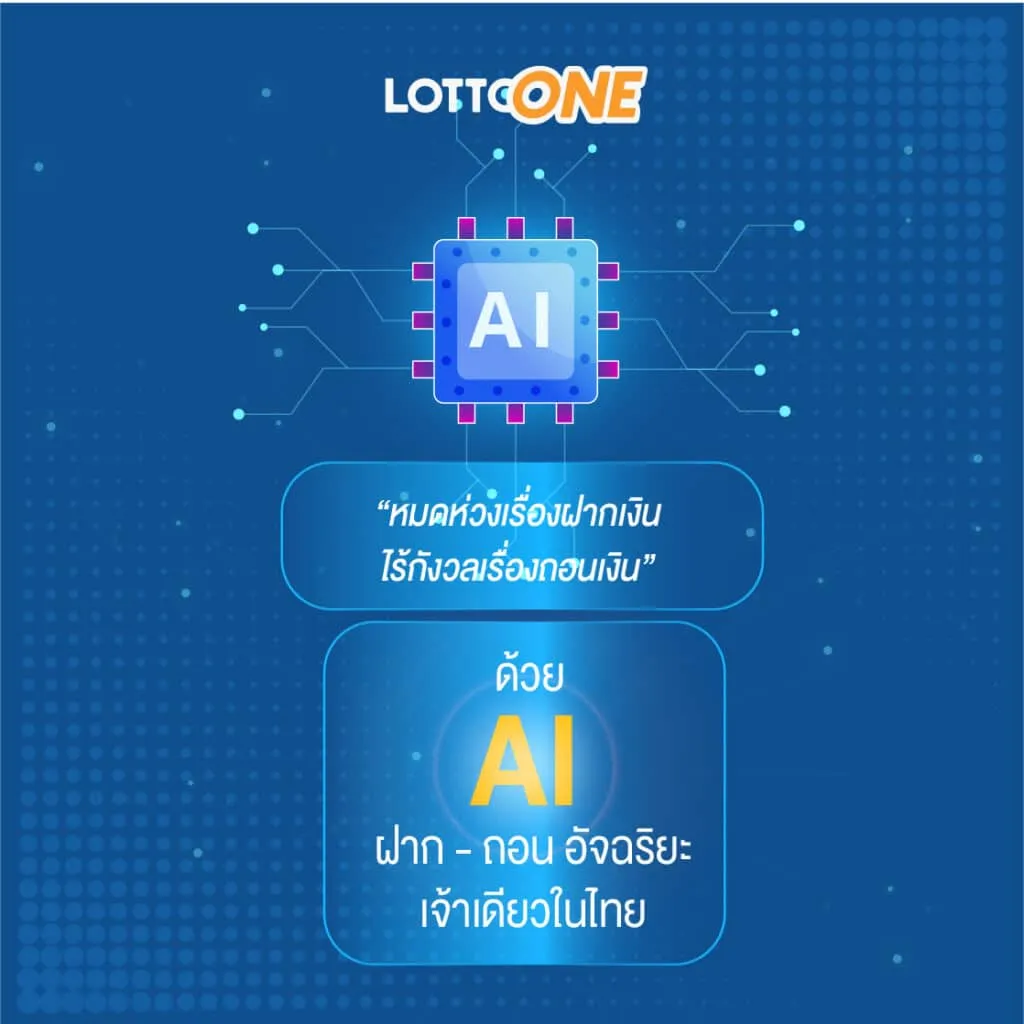 ฝากถอน ai